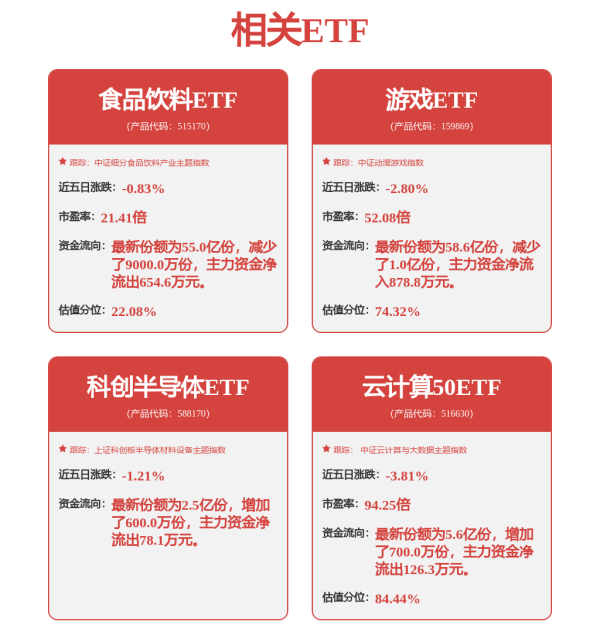 華鑫證券 金禄电子(301282.SZ)：目前暂未与人形机器人制造商建立直接合作关系