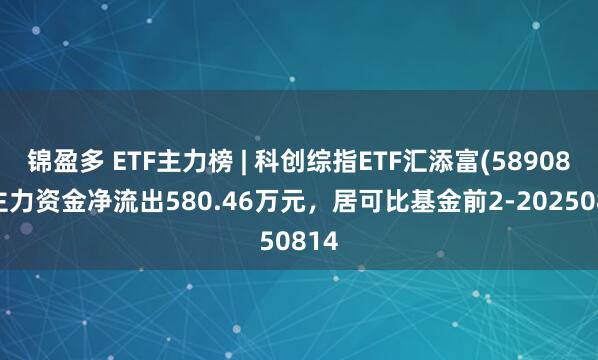 锦盈多 ETF主力榜 | 科创综指ETF汇添富(589080)主力资金净流出580.46万元，居可比基金前2-20250814