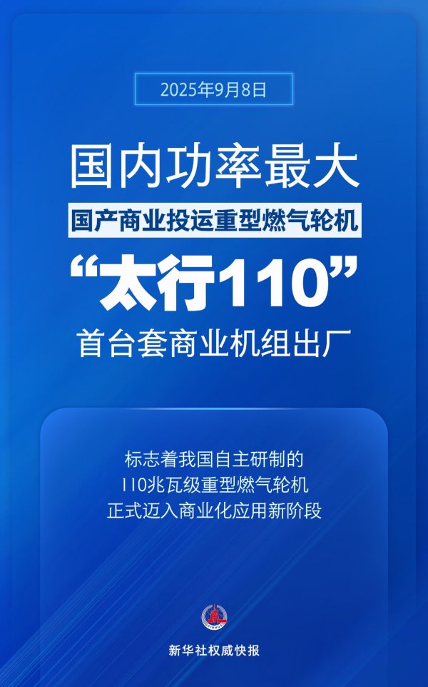 天平配资 新华社权威快报|国内功率最大国产商业投运重型燃气轮机！“太行110”首台套商业机组出厂